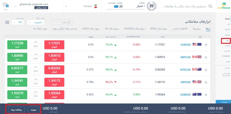 واریز و برداشت در لایت فایننس