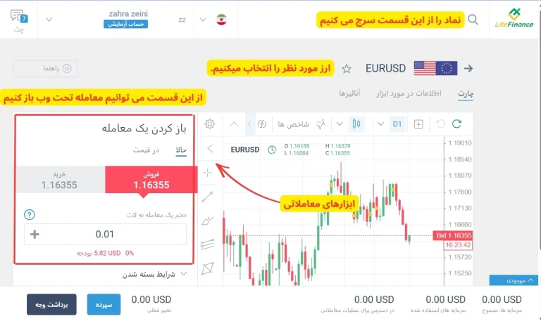 دانلود متاتریدر 4 تحت وب