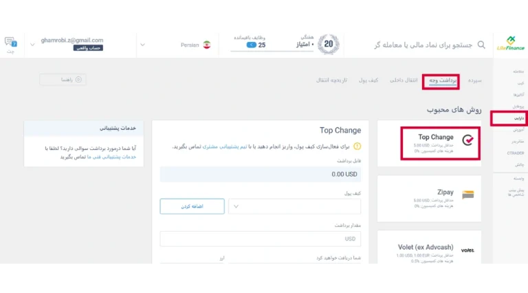 برداشت با تاپ چنج