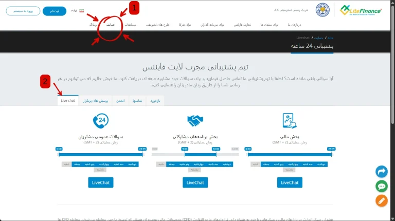پشتیبانی LiteFinance