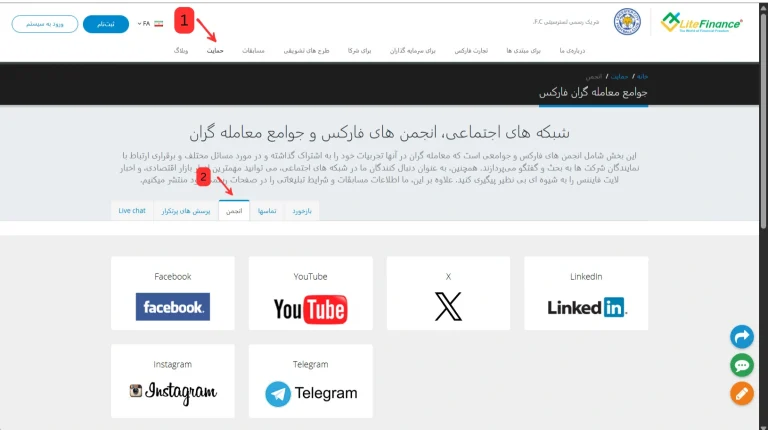 پشتیبانی LiteFinance