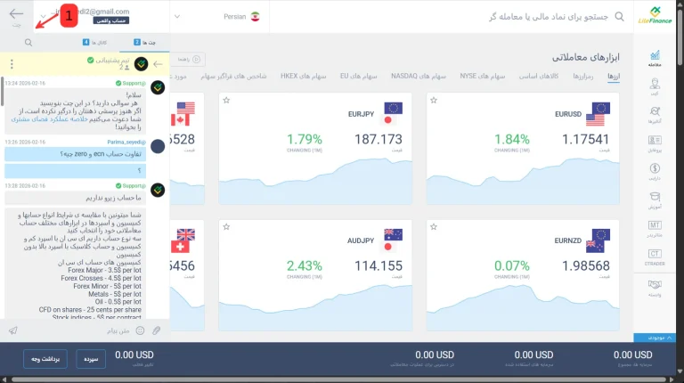 پشتیبانی LiteFinance