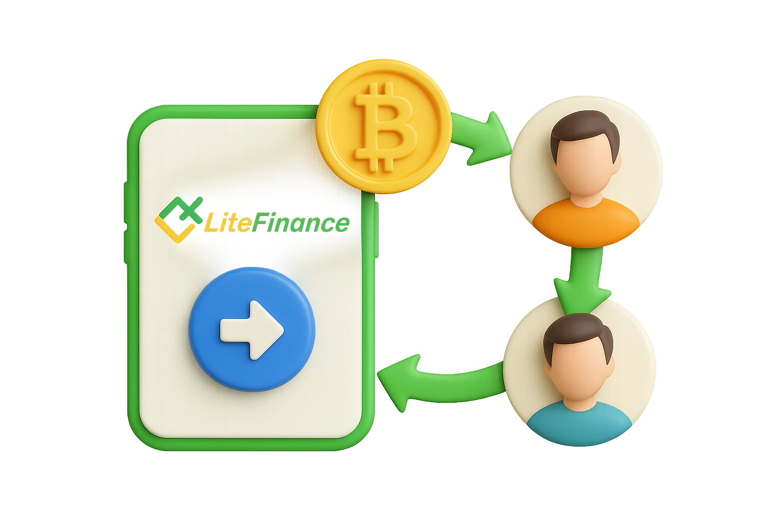 کپی تریدینگ در لایت فایننس