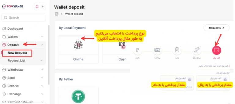 واریز و برداشت ریالی