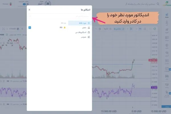 آموزش وارد کردن اندیکاتور در لایت فایننس