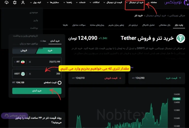 واریز تتر به لایت فایننس