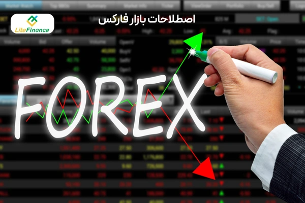 اصطلاحات بازار فارکس