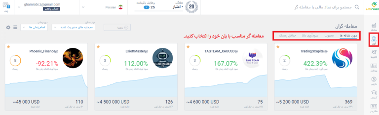 کپ ترید در لایت فایننس