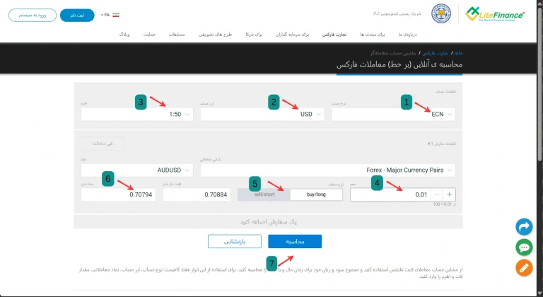 ماشین حساب فارکس لایت فایننس