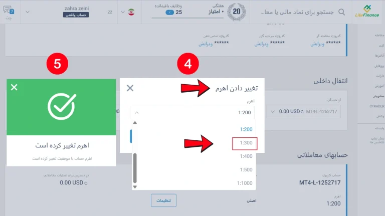 بهترین اهرم در فارکس