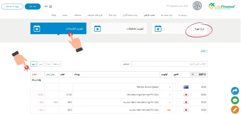 آموزش تحلیل بنیادی