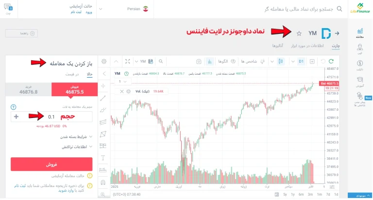 ماد us30 در لایت فایننس