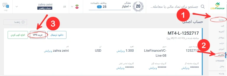 vps در فارکس چیست