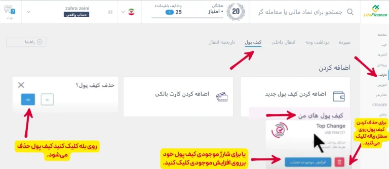 کیف پول لایت فارکس