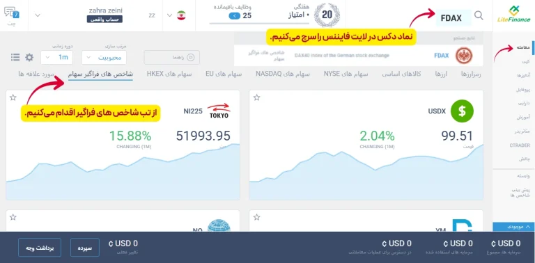 نماد دکس در لایت فایننس