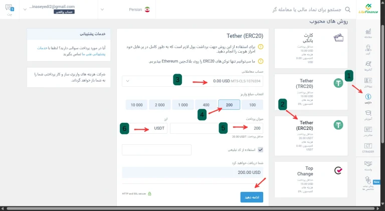 انتقال داخلی لایت فایننس