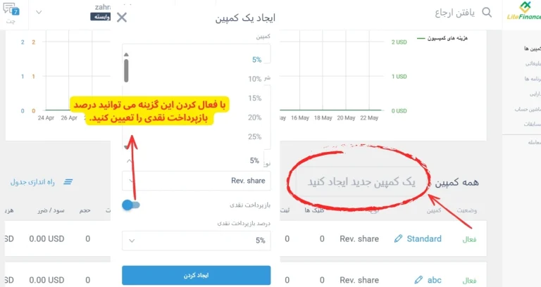 انتخاب کمپین