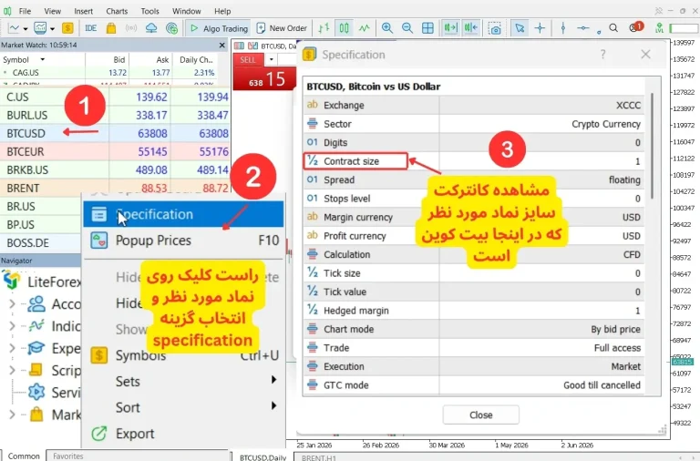 کارمزد لایت فایننس