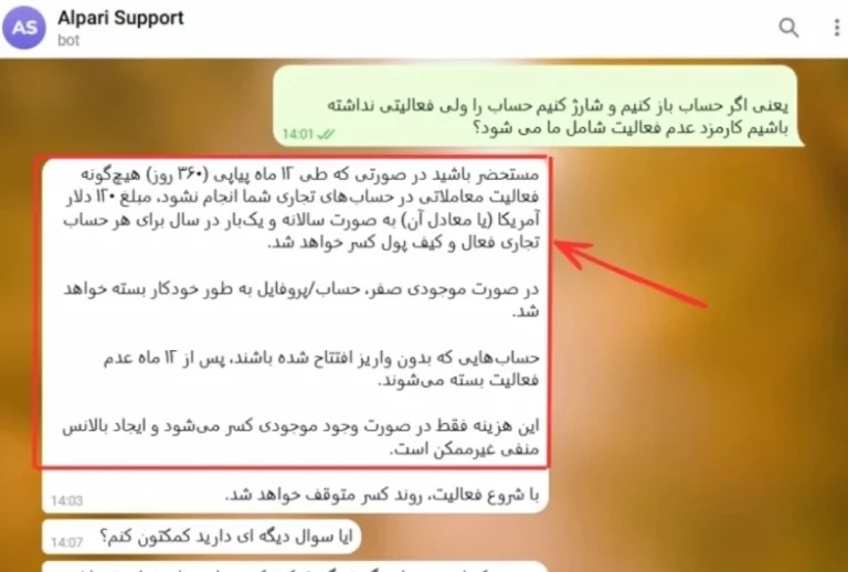 لایت فایننس یا آلپاری